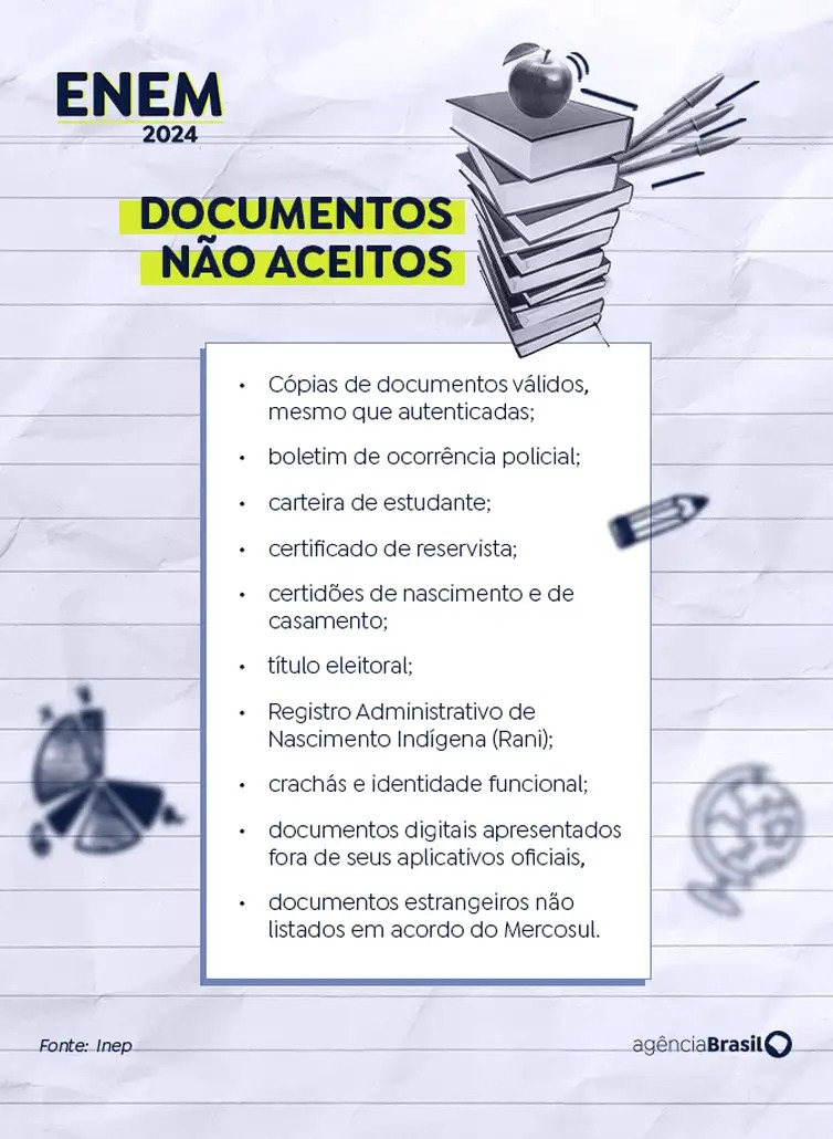 Enem 2024: confira documentos aceitos nos dias das provas