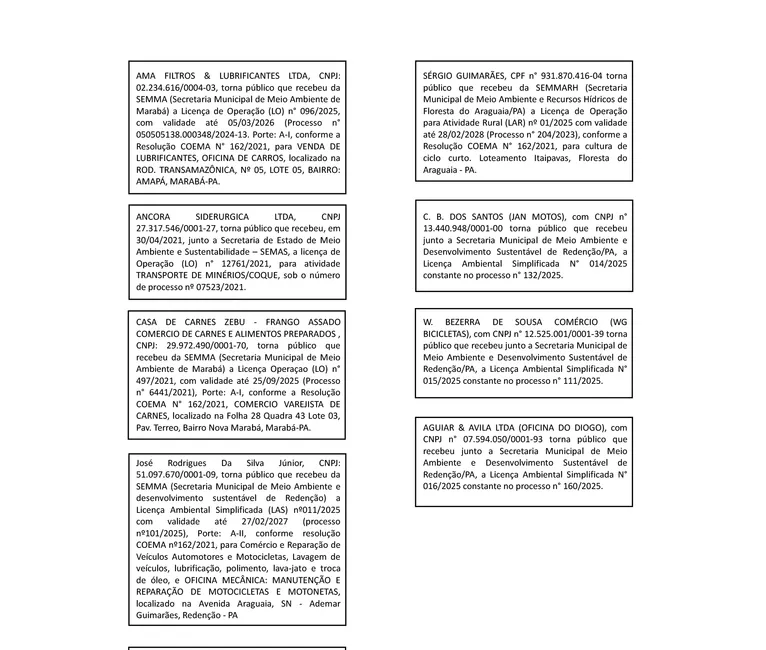 Confira os editais publicados nesta sexta-feira, 14/03