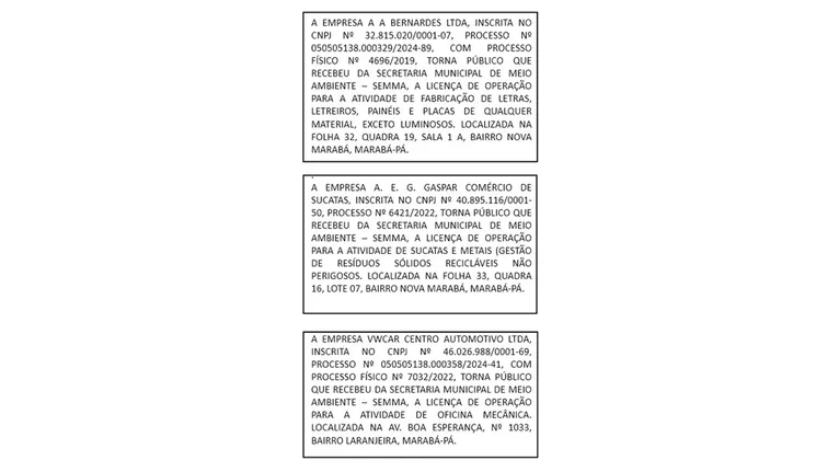 As publicações de editais de licenciamento, instalação e operação ambiental podem ser feitas também pelo DOL Carajás.