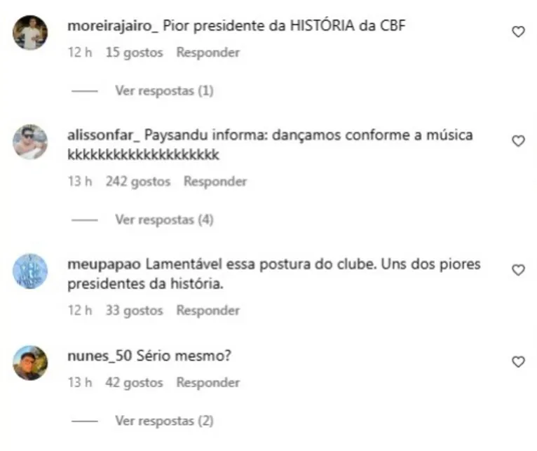 Fiel detona o Paysandu após apoio a Ednaldo Rodrigues na CBF