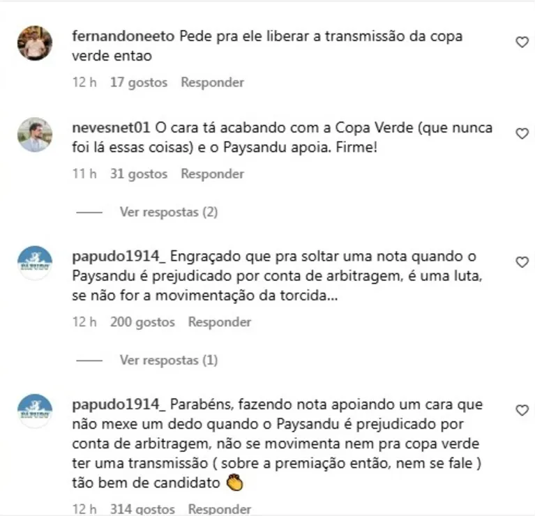 Fiel detona o Paysandu após apoio a Ednaldo Rodrigues na CBF