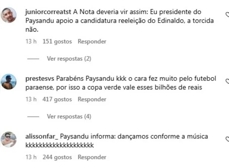 Fiel detona o Paysandu após apoio a Ednaldo Rodrigues na CBF