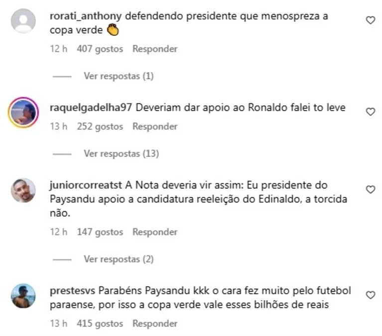 Fiel detona o Paysandu após apoio a Ednaldo Rodrigues na CBF