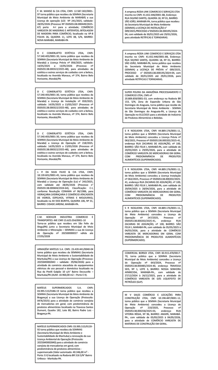 Confira os editais publicados nesta quarta-feira, 04/06