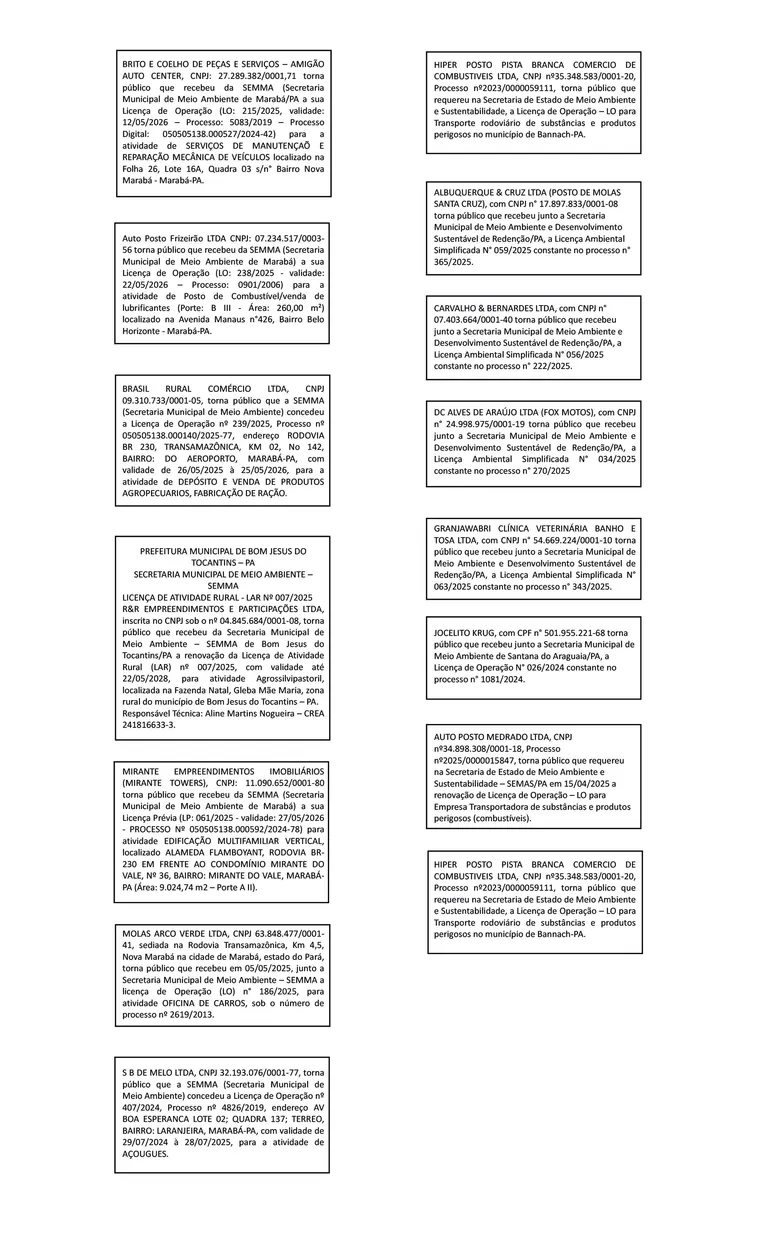 Confira os editais publicados neste sábado, 31/05