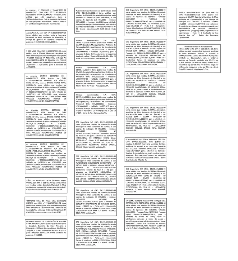 Confira os editais publicados nesta sexta-feira, 23/05