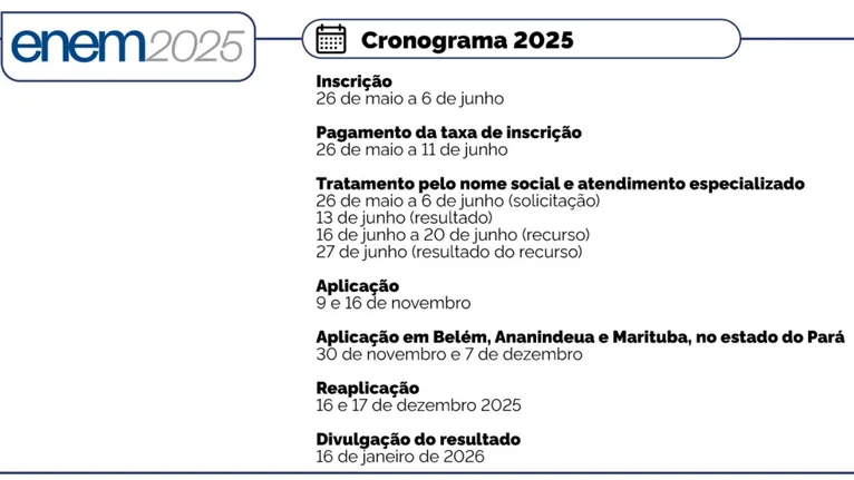 Cronograma do Enem 2025.
