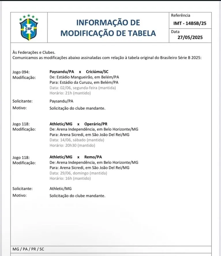 CBF altera jogo do Remo contra o Athletic em Minas Gerais