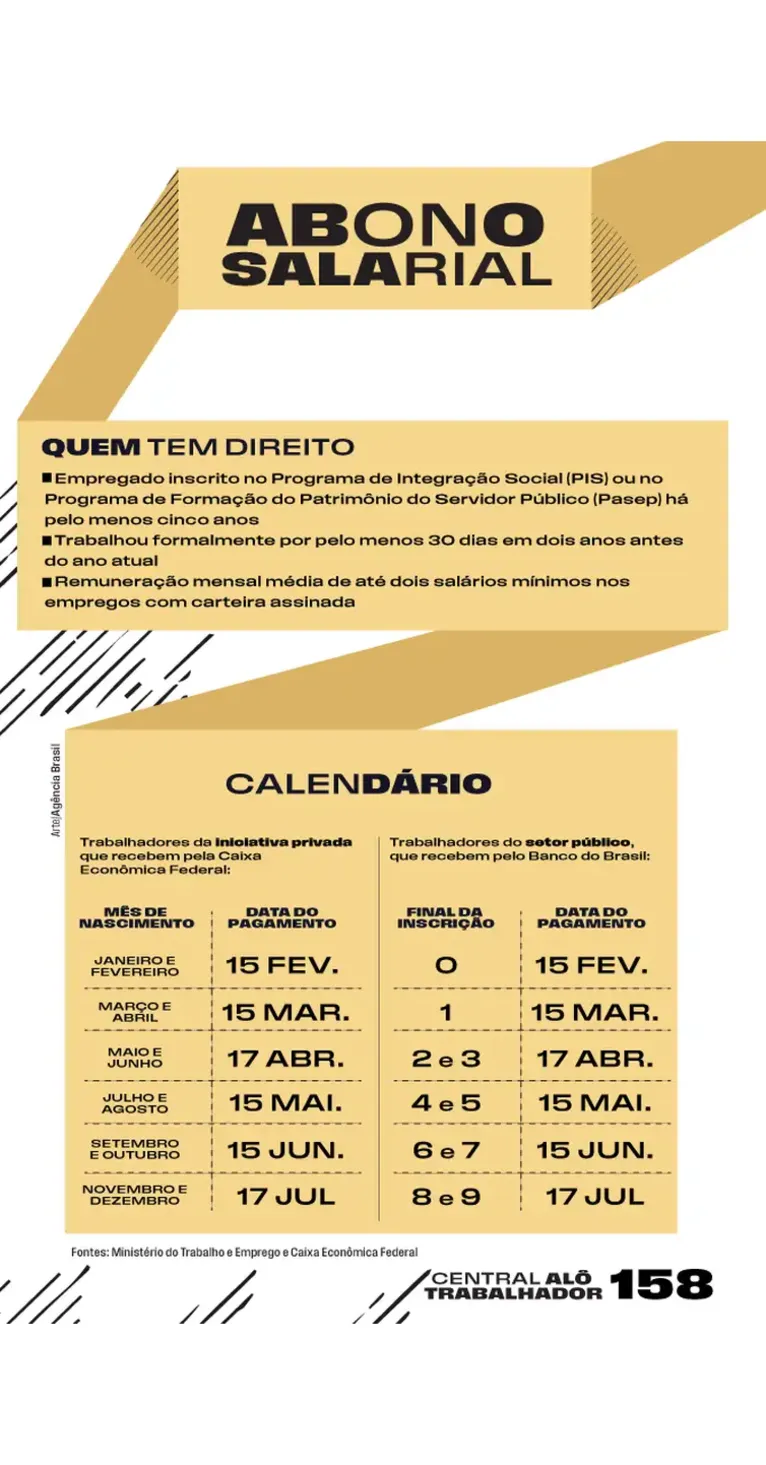Liberado saque do abono salarial: veja como retirar o dinheiro