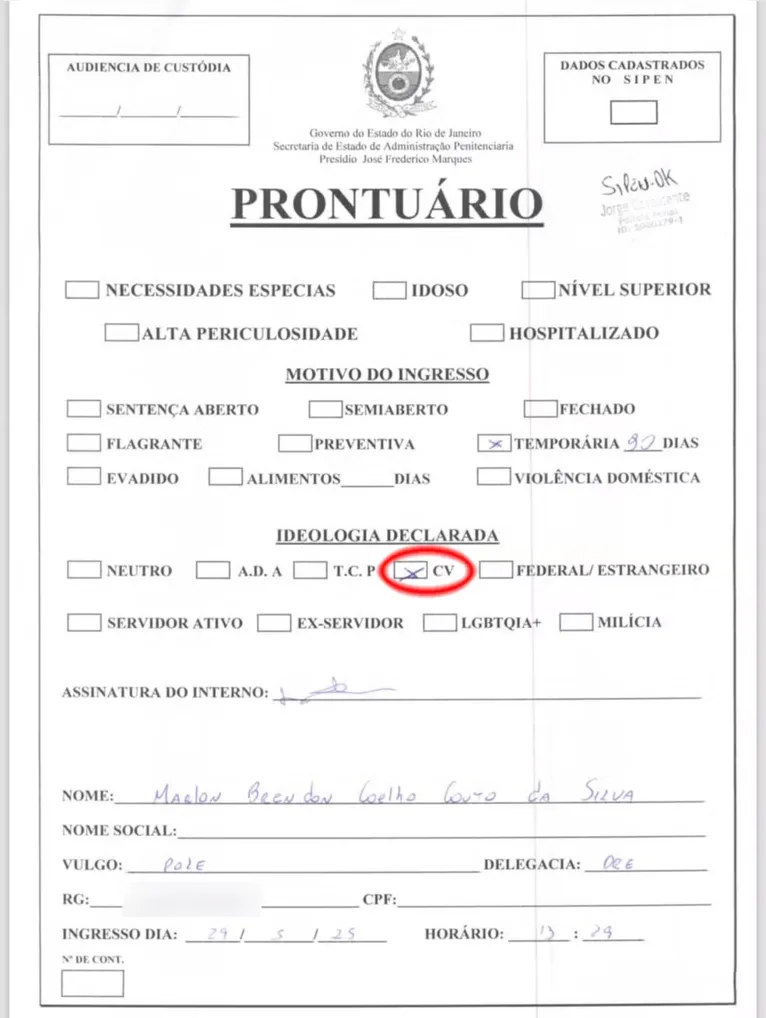 Prontuário de Poze do Rodo.