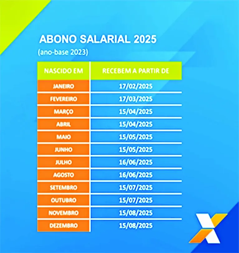 Calendário de pagamento