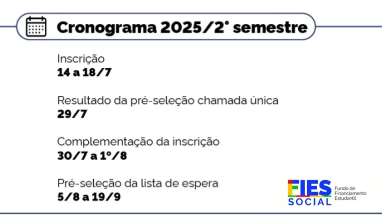 Cronograma de inscrições do Fies.