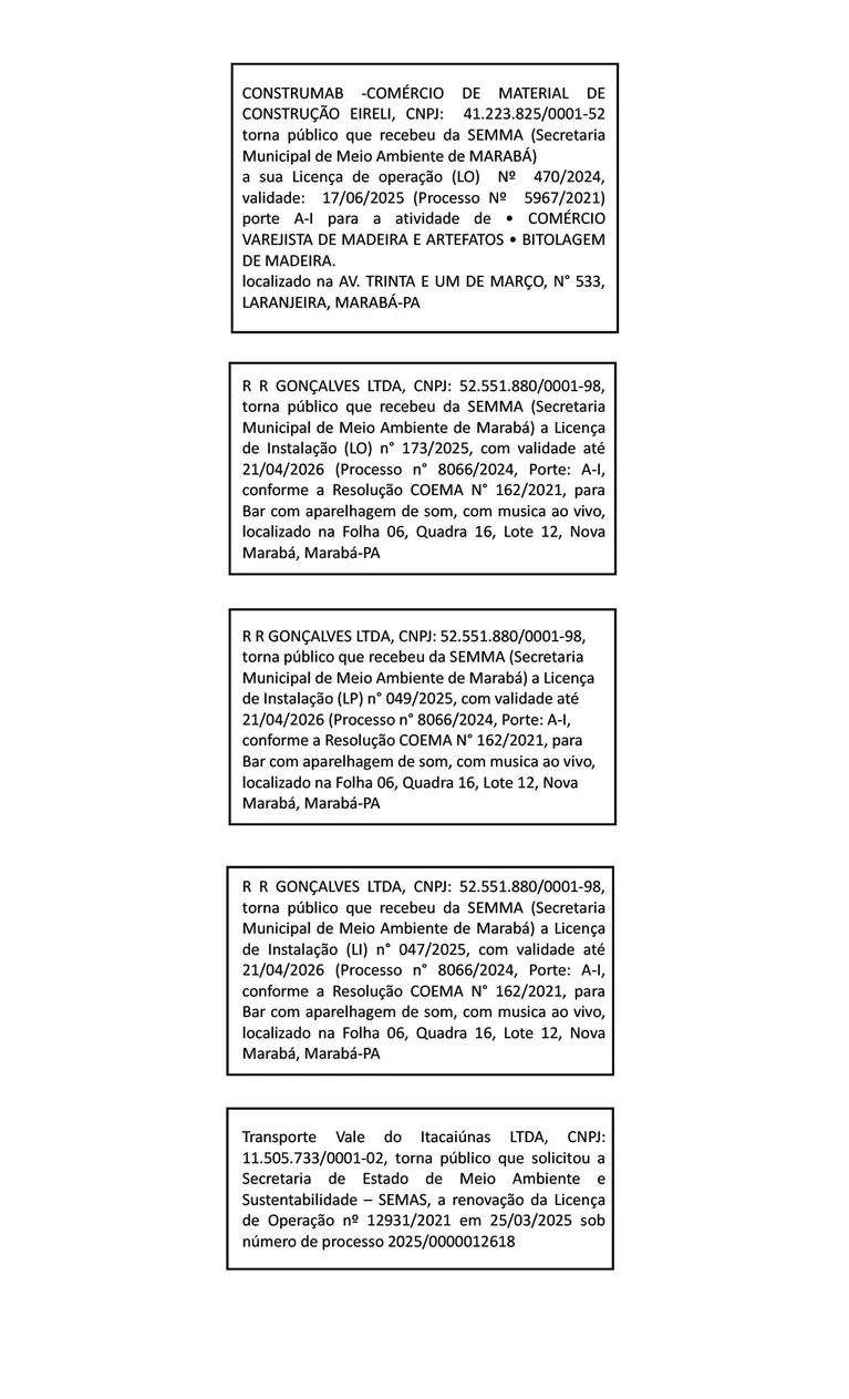 Confira os editais publicados nesta sexta-feira, 11/07