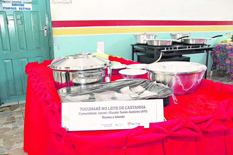 Produtos da capacitação