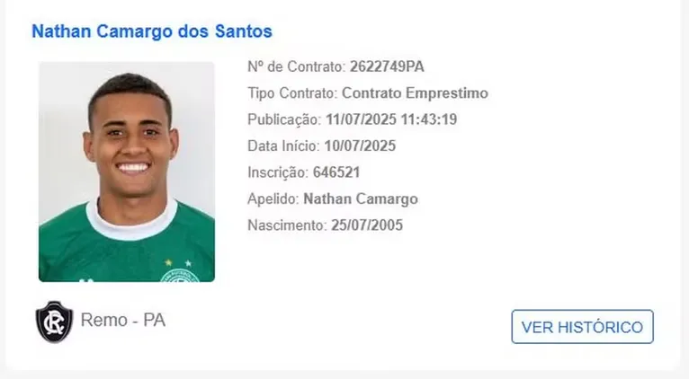 Nathan Camargo e Cantillo podem estrear no Remo contra Chapecoense