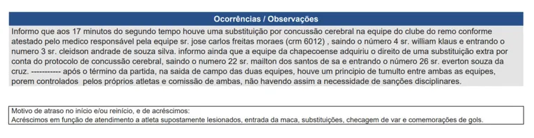 Árbitro confirma concussão cerebral em Klaus, zagueiro do Remo