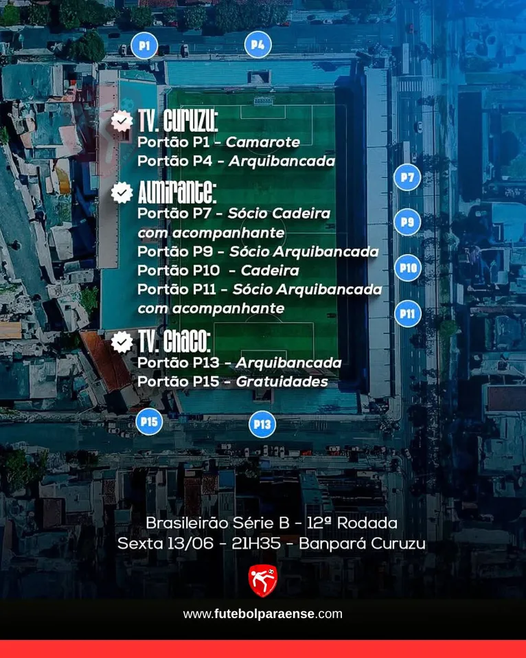 Paysandu x Botafogo-SP: entrada de torcedores será por setor