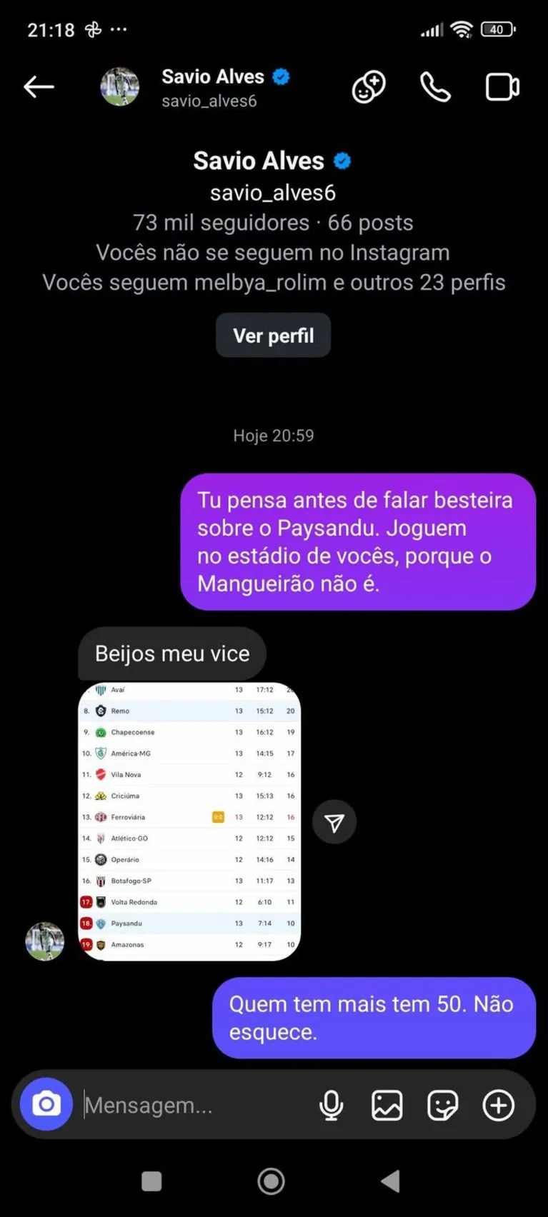 "Meu vice", dispara lateral do Remo após provocações da torcida do Paysandu