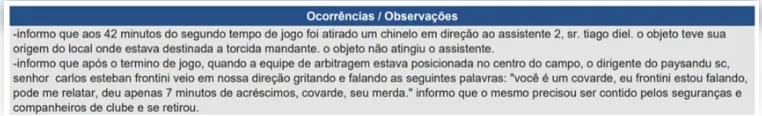Veja a súmula