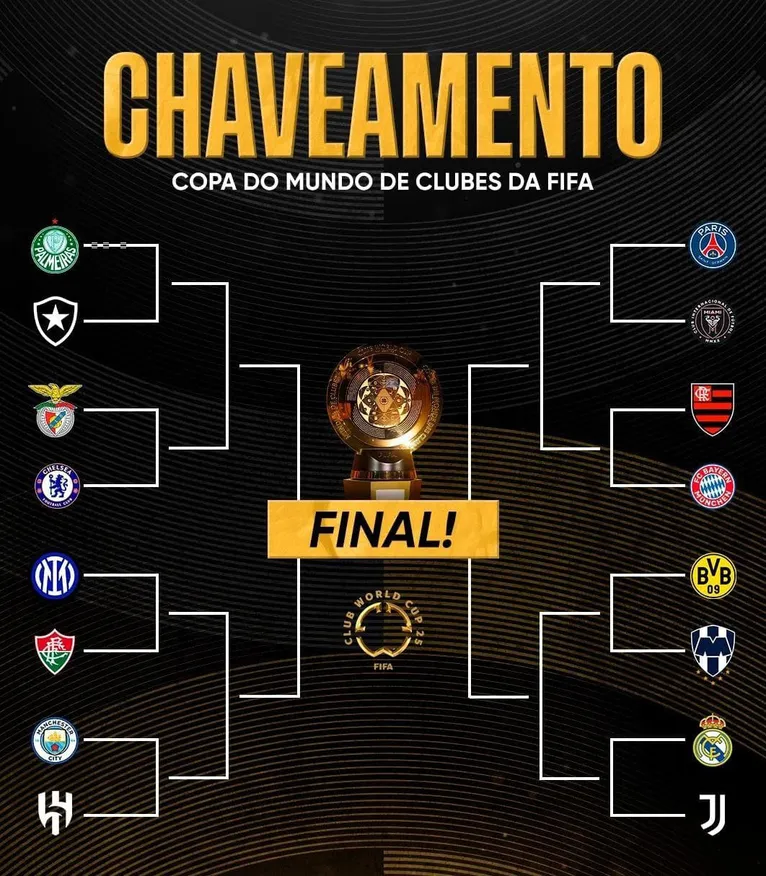 Mundial de Clubes: confira dias, horários e onde assistir