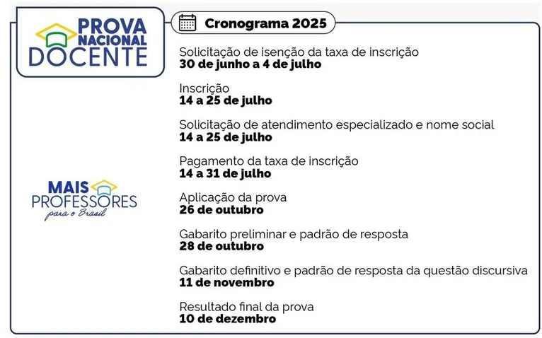 MEC abre inscrições para a Prova Nacional Docente (PND)