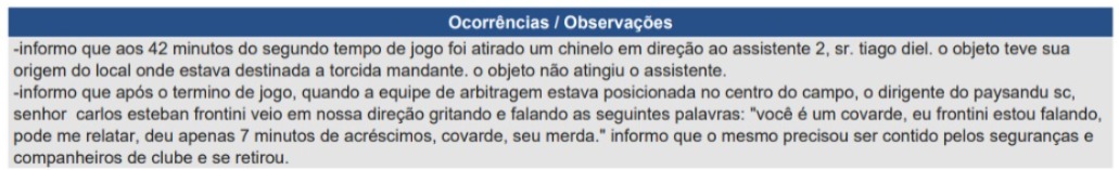 Veja a súmula