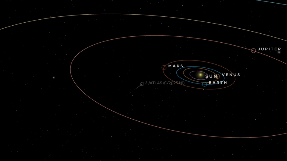 Animação da trajetória do cometa 3I/ATLAS através do nosso sistema solar.