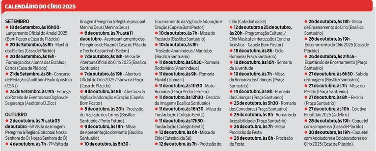 Faltando 40 dias, Belém já está no clima do Círio