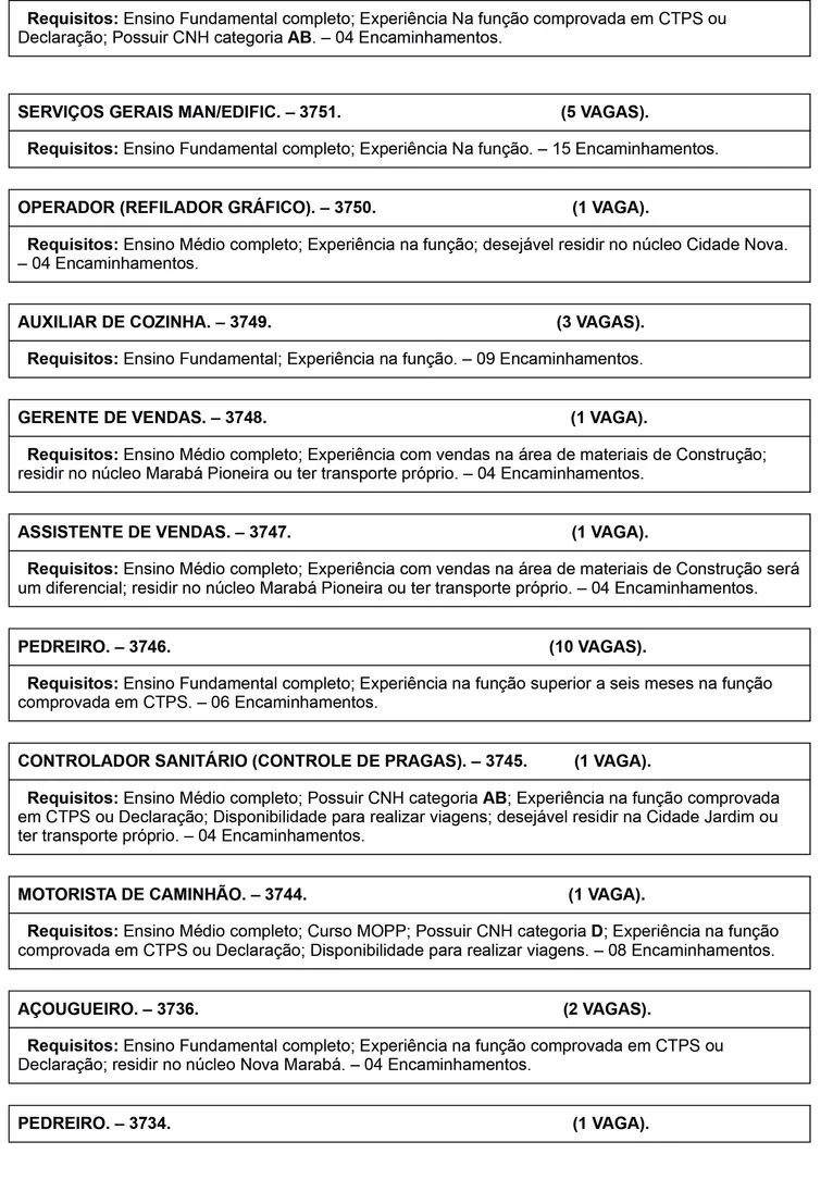 Marabá oferta quase 400 vagas de emprego nesta segunda-feira (15)