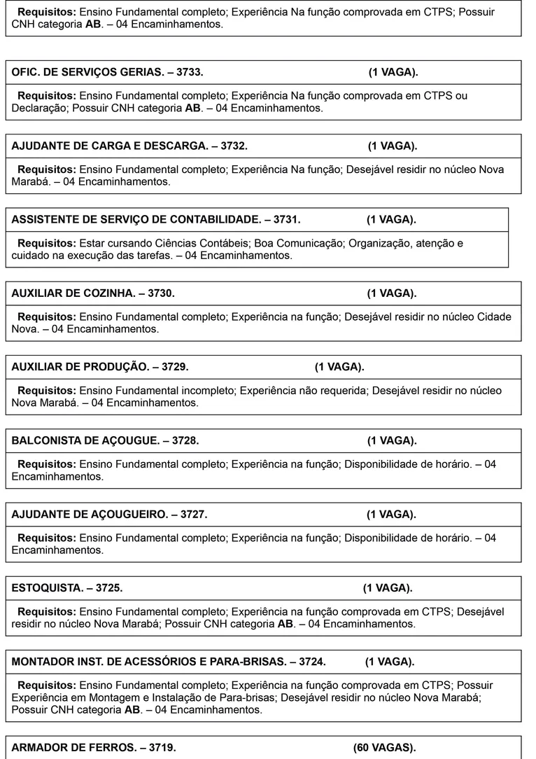 Marabá oferta quase 400 vagas de emprego nesta segunda-feira (15)