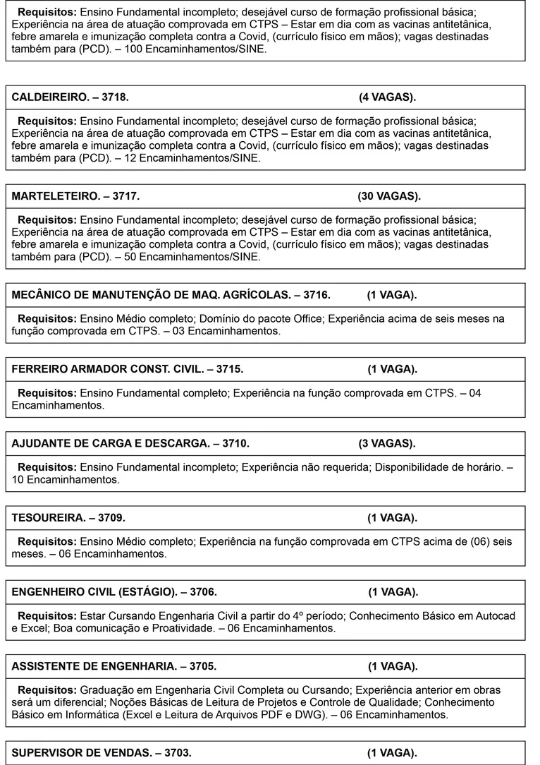 Marabá oferta quase 400 vagas de emprego nesta segunda-feira (15)