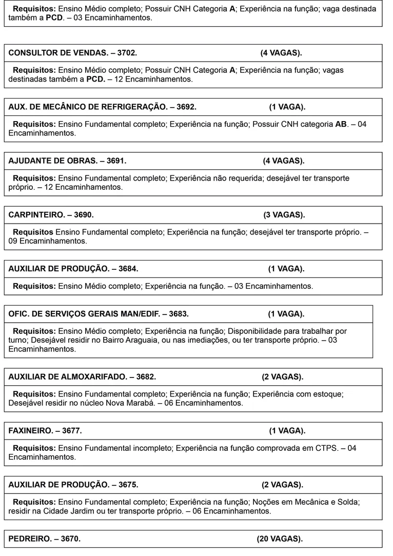 Marabá oferta quase 400 vagas de emprego nesta segunda-feira (15)