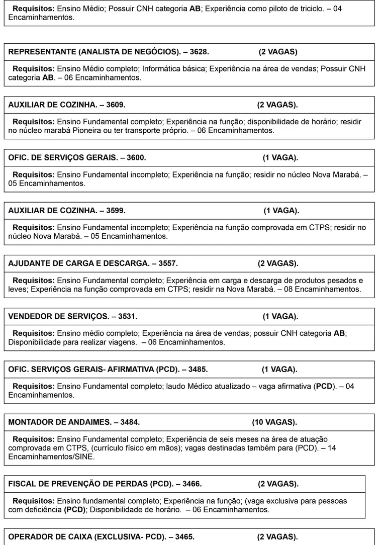 Marabá oferta quase 400 vagas de emprego nesta segunda-feira (15)