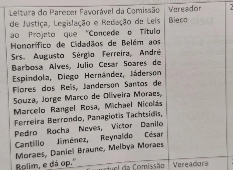 Remo: azulinos receberão medalhas e título de cidadãos de Belém