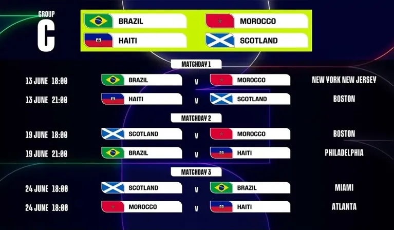 Copa do Mundo 2026: Brasil estreia às 19h em NY; Veja horários do Grupo C