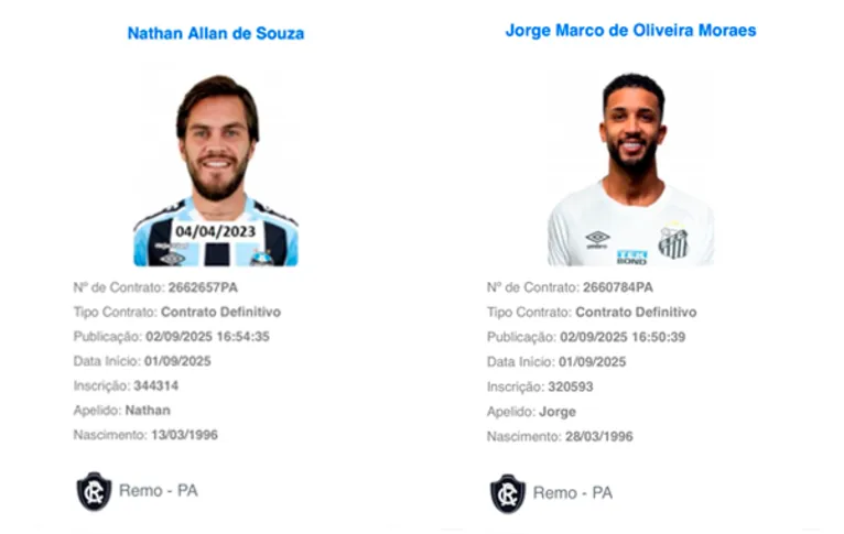 Nathan e Jorge já estão regularizados no Clube do Remo