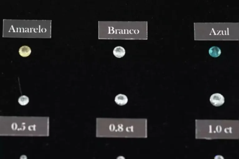 Cartela de tamanho de diamante que podem ser produzidos em laboratório