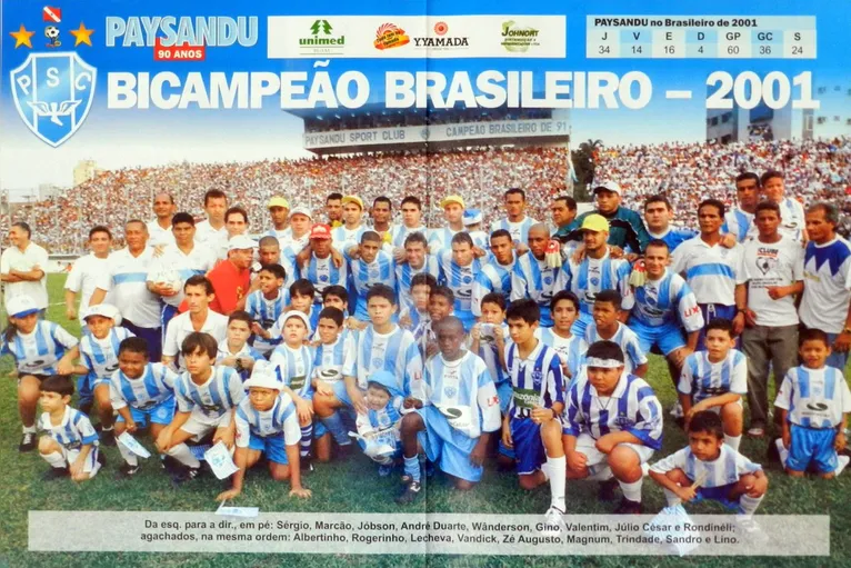 Onde você estava neste dia?