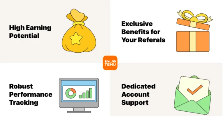 Renda extra! Aprenda a ganhar dinheiro em plataforma de e-commerce