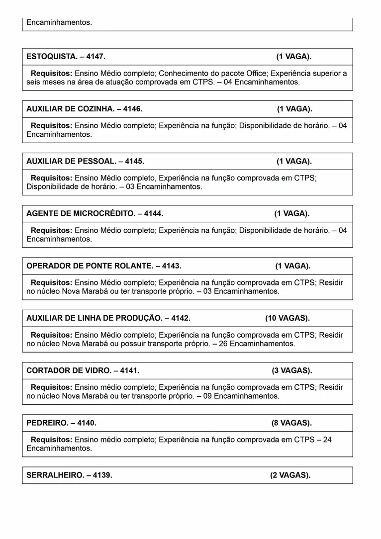 Marabá oferta mais de 180 vagas de emprego nesta terça
