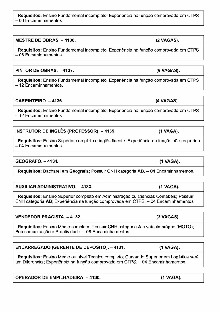 Marabá oferta mais de 180 vagas de emprego nesta terça