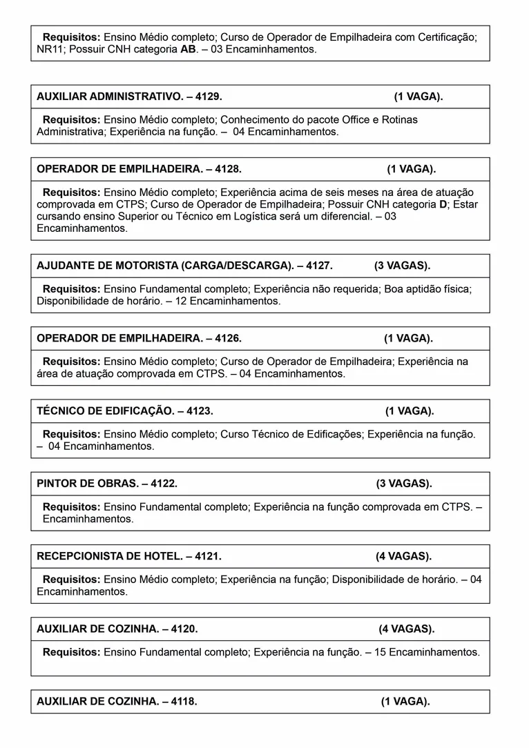 Marabá oferta mais de 180 vagas de emprego nesta terça