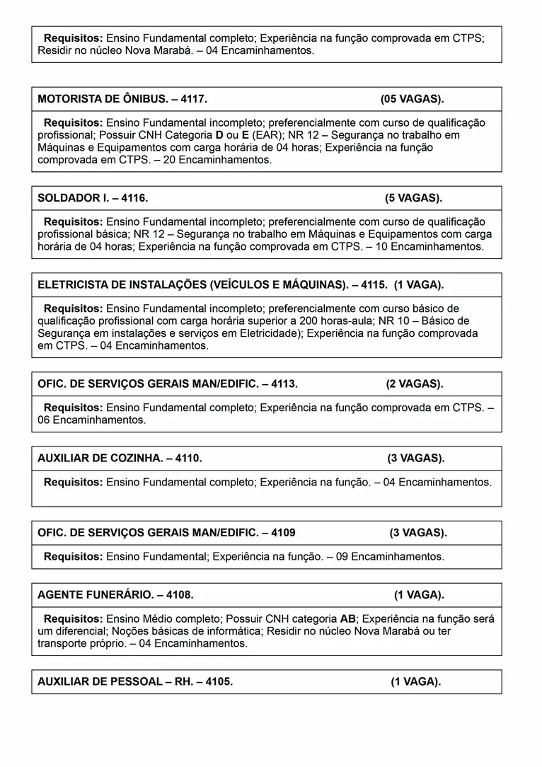 Marabá oferta mais de 180 vagas de emprego nesta terça