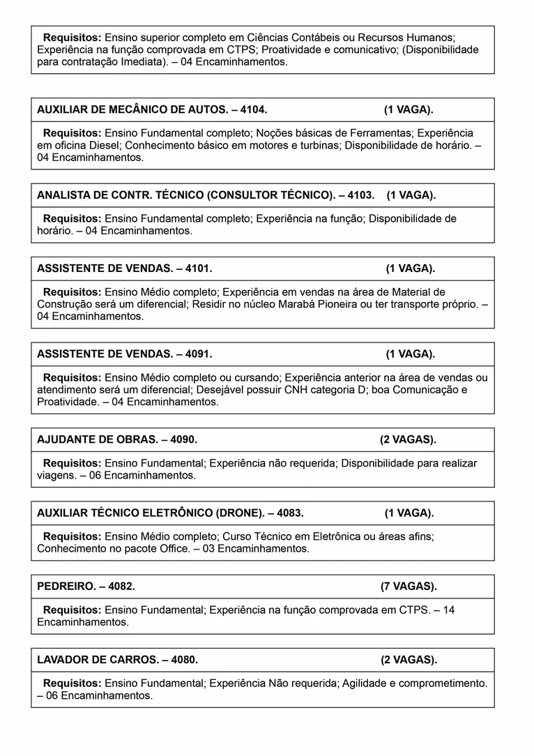 Marabá oferta mais de 180 vagas de emprego nesta terça