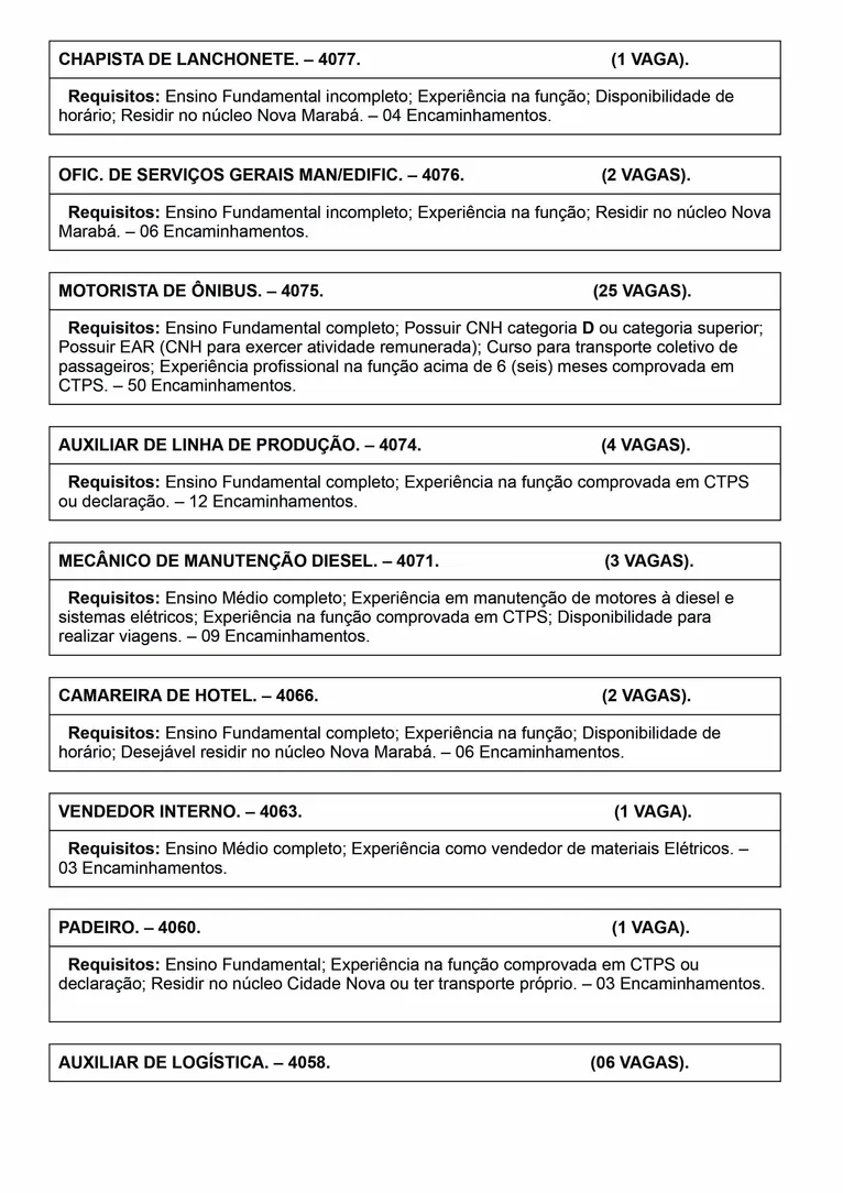 Marabá oferta mais de 180 vagas de emprego nesta terça