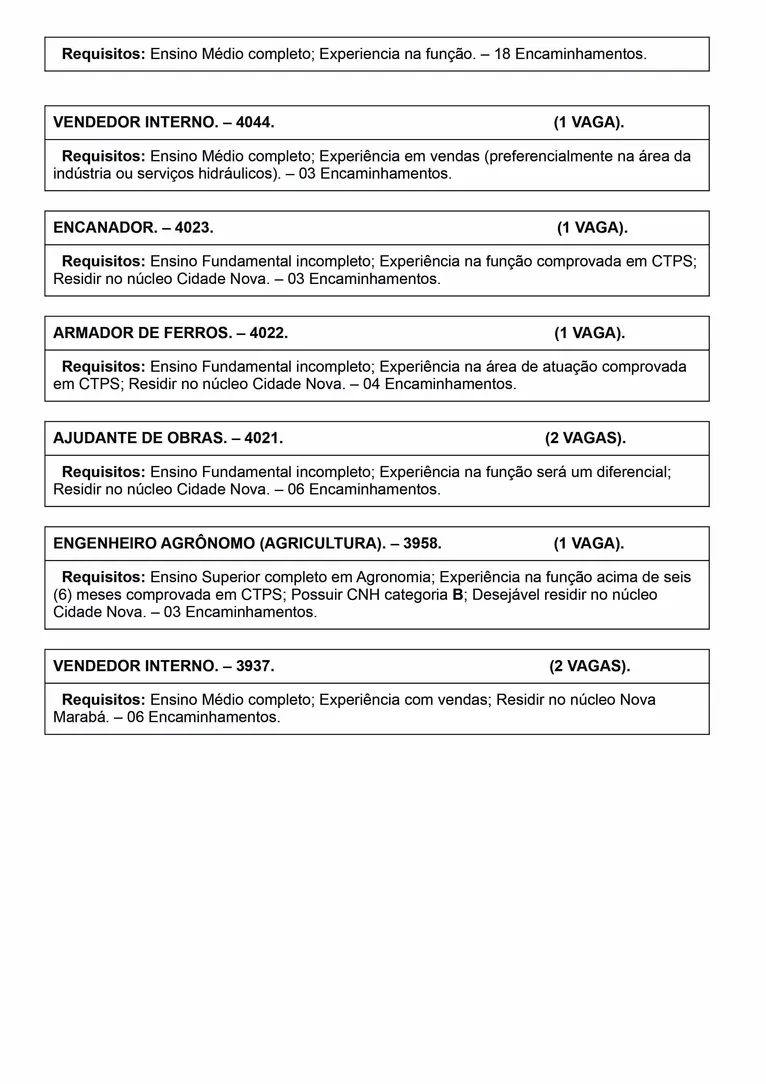 Marabá oferta mais de 180 vagas de emprego nesta terça