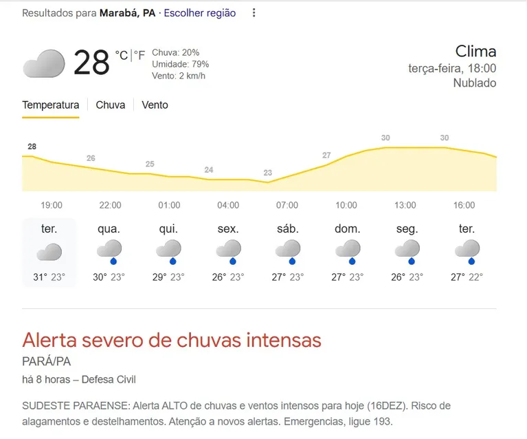 Na pesquisa sobre previsão do tempo para Marabá, já aparece o alerta do Inmet