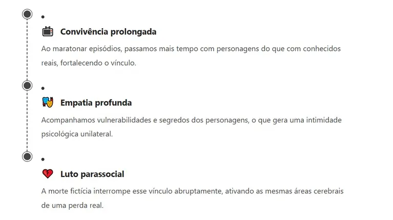 Por que seu coração dói quando um personagem de série morre?