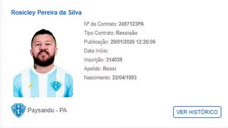 Rossi e Paysandu: um caso de amor que terminou em justiça e rescisão