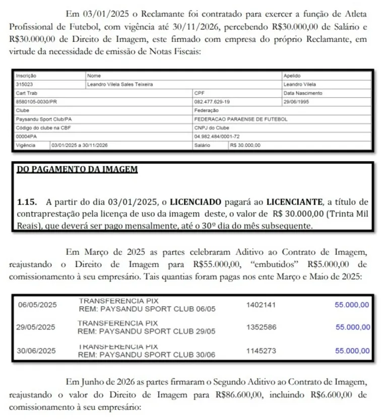 Um clube refém de más decisões: o Paysandu de hoje